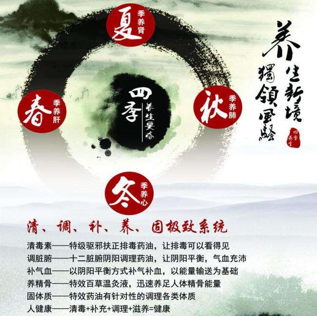 联合理工学院 Physics degree